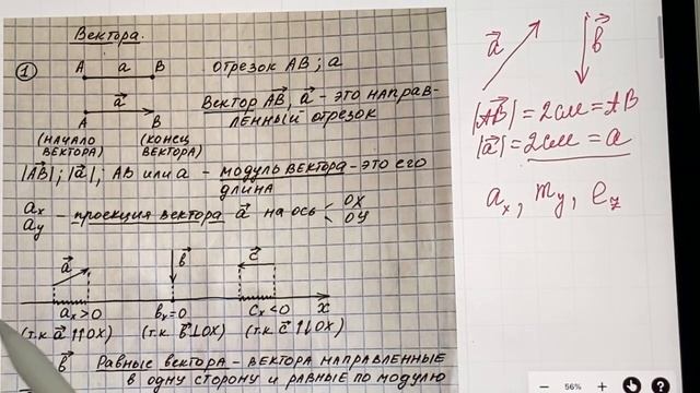 ТЕОРИЯ. ВЕКТОР. ПРОЕКЦИЯ ВЕКТОРА НА ОСЬ. РАВНЫЕ ВЕКТОРА