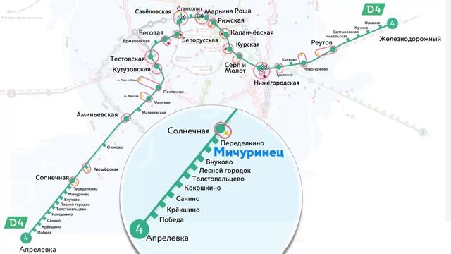 Санино аминьевская