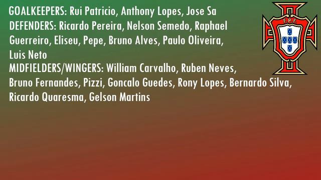 CHOOSING THE PORTUGAL 23 MAN SQUAD FOR THE WORLD CUP смотреть онлайн