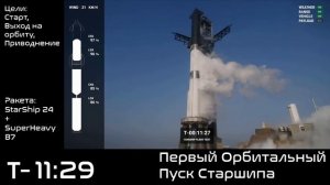 Космическая Водолейка #5 - смотрим первый запуск StarShip Илона Маска. Вторая проба пуска  Старшипа