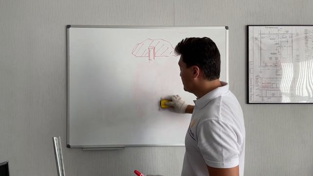 Обзор крепления воздуховодов вентиляции к потолку и к стене. смотреть онлайн