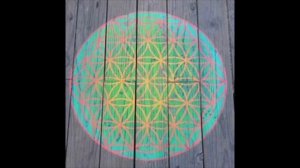 Mantra Rake Rake Nahar