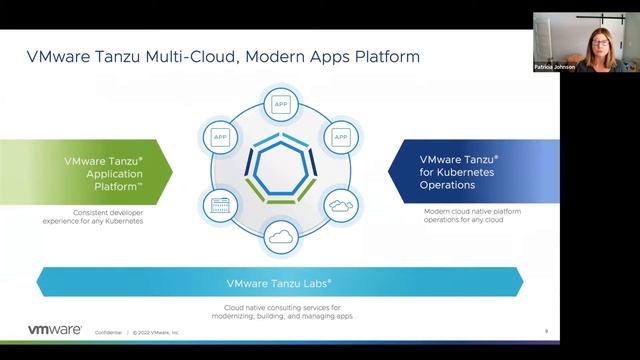 Introduction to the VMware Tanzu Portfolio смотреть онлайн