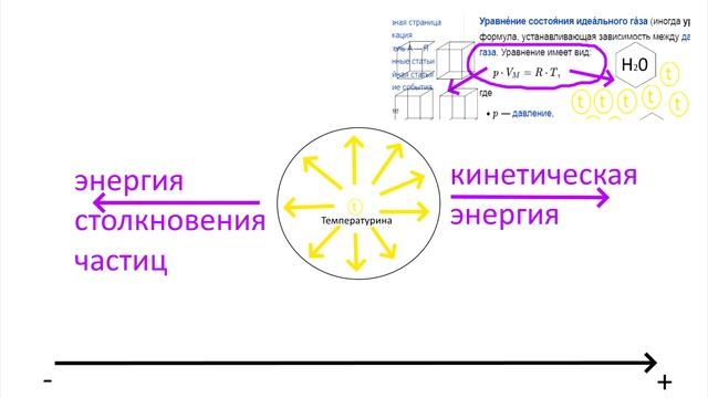 Какой физический смысл экспоненты? - Мыслить №133 смотреть онлайн