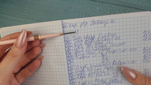 PROJECT PAN 2022 | Первый отчет | Пустые баночки и хорошие результаты смотреть онлайн