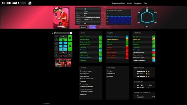 ТОП 10 Икон в PES Mobile 2021 Мои Любимчики