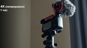 Sony a6400 в 2021 – опыт использования