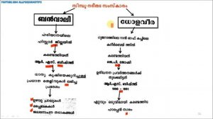 ? LDC / LGS 2020 ? CLASS 61 ? ഇന്ത്യ  ചരിത്രം ?സിന്ധു നദിതടസംസ്കാരം - PART 2?