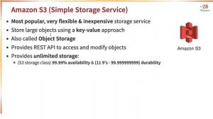 Getting Started with S3 - AWS Object Storage