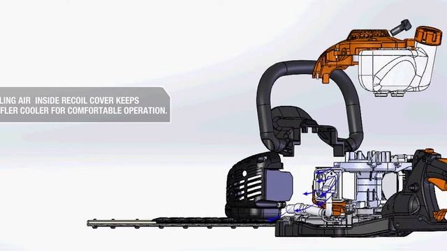 ECHO Tools Features - Cooling technology смотреть онлайн