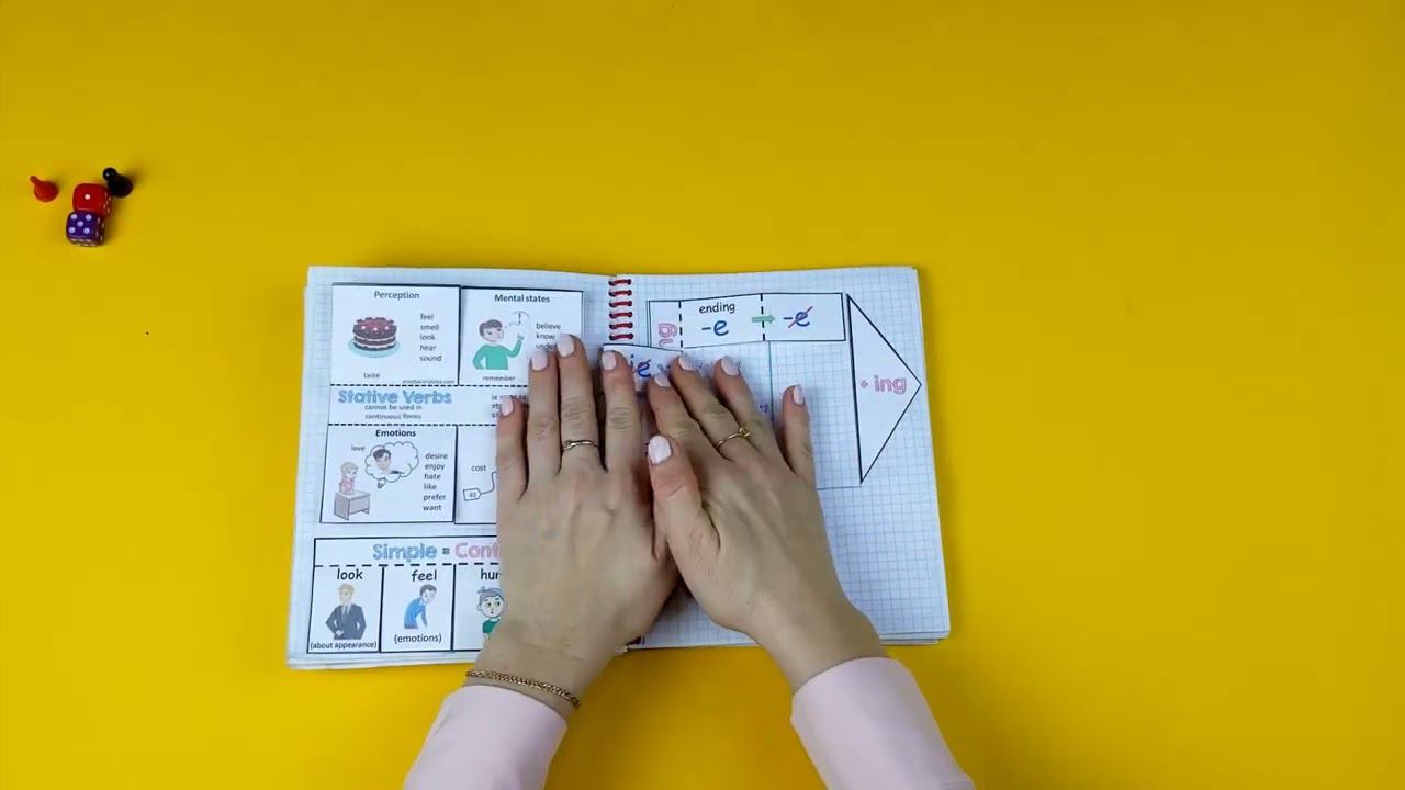 Времена в английском языке №2 Present Continuous, Present Perfect, Present Simple смотреть онлайн