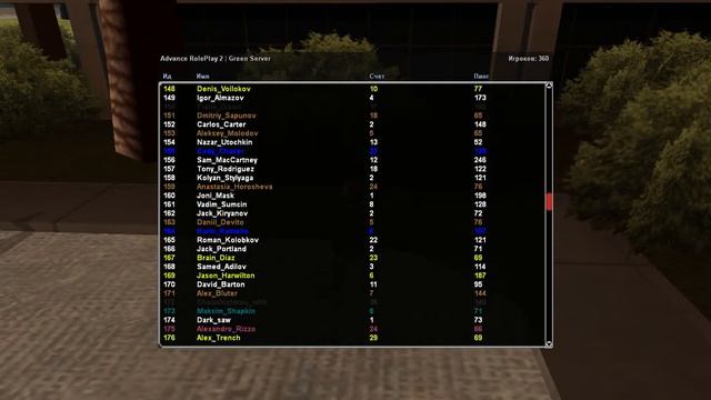 Нон рп имя в мафии смотреть онлайн