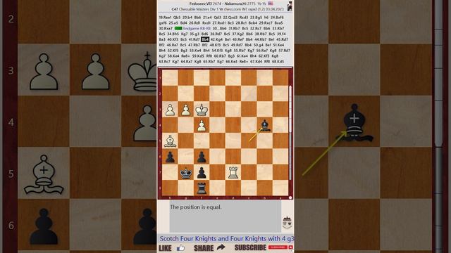 Chessable Masters 2023 - Round: 1.2 || Vladimir Fedoseev vs Hikaru Nakamura - April 3, 2023