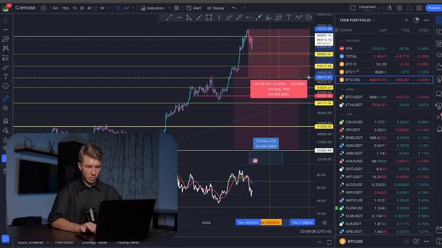 Альткоины 2024 которые дадут иксы, лучшая ТОП криптовалюта