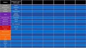 Лучшие ПОЛУФЭТЫ России #1: Mongoose, Jamis, Cannondale и другие / ТОП ВЕЛОСИПЕДОВ