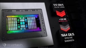 Radeon RX 6700 Rumored To Launch Later Than Expected ?