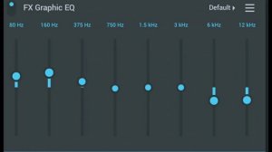 Maikai Git Record ka.na aro Mixing Ka.na Nanga//FL Studio Mobile/GINDISIK