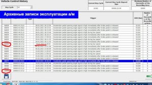 Камри 70. Пробег 100% скручен.