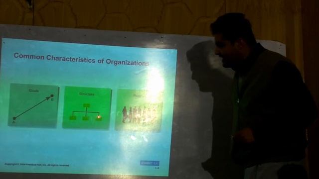 Management and Leadership in Pushtu Part 1 (Zakir Ullah) смотреть онлайн