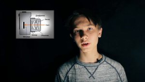 ФИЗИКА - Как работает фотоаппарат?