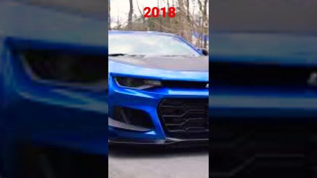 Evolution of the Camaro ZL1 2012-2022