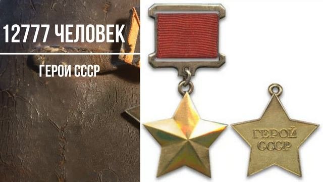 Орден славы. Обзор награды и наградных документов. Фалеристика СССР