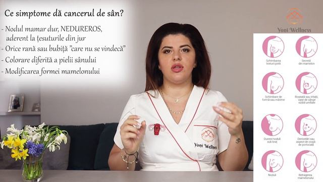 S2. Ep 61. Cancerul mamar | Simptome | Când să mergeți la medic | Analize | Stadii | Tratament смотреть онлайн