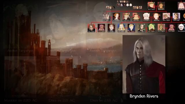 Bloodraven: The Targaryen Who Caused The Song of Ice and Fire смотреть онлайн