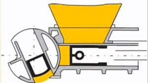 Тестоделители