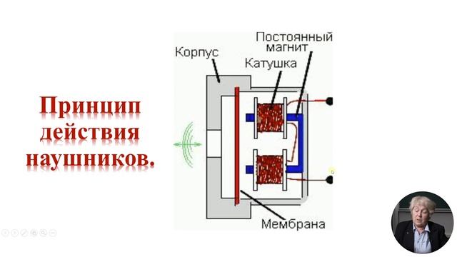 8й класс; Физика; Электромагниты