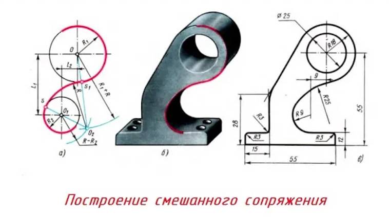 Построение СМЕШАННОГО СОПРЯЖЕНИЯ