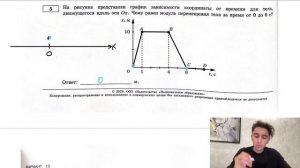 На рисунке представлен график зависимости координаты от времени для тела, движущегося вдоль - №2882