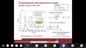 Getting hotter by heating less: how driven granular materials dissipate energy in excess - A. Plati