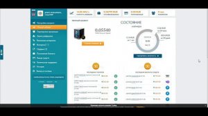 Express wallet вложил 130 рублей Проверка Заработок в интернете