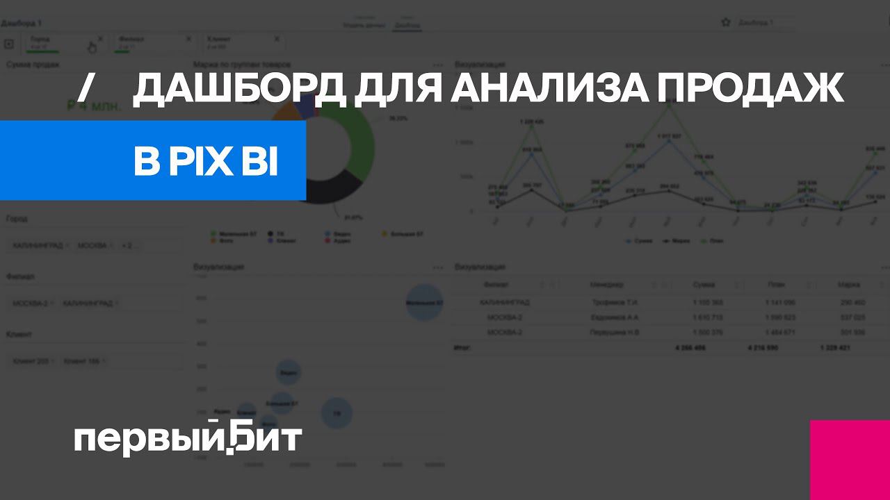 Как создать Дашборд с нуля в PIX BI для анализа продаж | Первый Бит