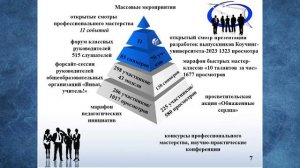 Романенко Ю.А., ректор ГБОУ ДПО «ДРИРО» ДНР на Форуме руководителей школ Саратовской области