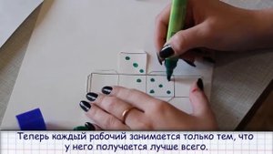 Принципы управления Федерика Тейлора