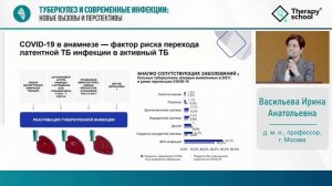 Туберкулез сегодня: новый уровень ответственности. Достижения, риски, приоритеты