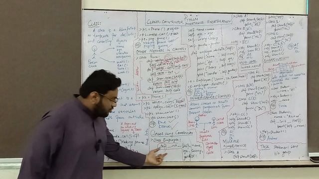 Object Oriented Programming (OOP) in Python || Artificial intelligence Course (Zero to Hero)