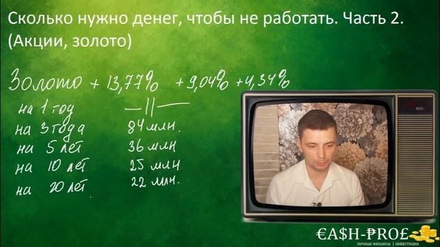 Жить на проценты и не работать. Рантье. Сколько нужно денег? Часть 2