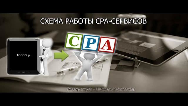 Урок №1 Что такое арбитраж, схема работы