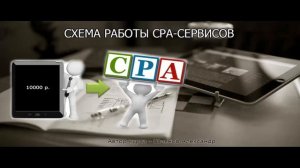 Урок №1 Что такое арбитраж, схема работы