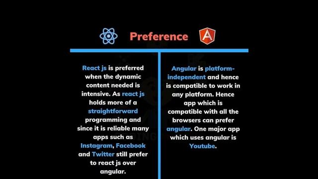 React.JS vs AngularJS Comparison | Key Difference between AngularJS vs React JS