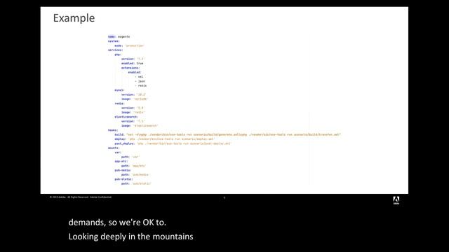 Magento Cloud Demo - Magento Cloud Docker with Universal Config with Oleh Posyniak смотреть онлайн