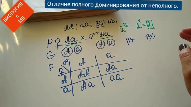 Отличие полного доминирования от неполного с решением задачи из ЕГЭ.