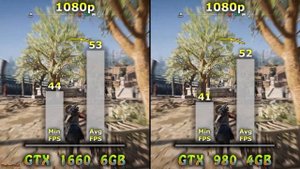 GeForce GTX 1660 vs GTX 980 Tested in 9 Games 1080p 1440p 4K | Core i7 8700K @4.7GHz