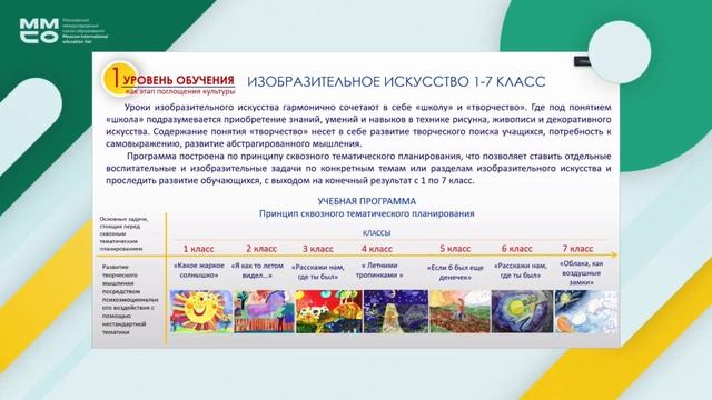 Семинар «Обновление содержания обучения школьников 1 класса смотреть онлайн