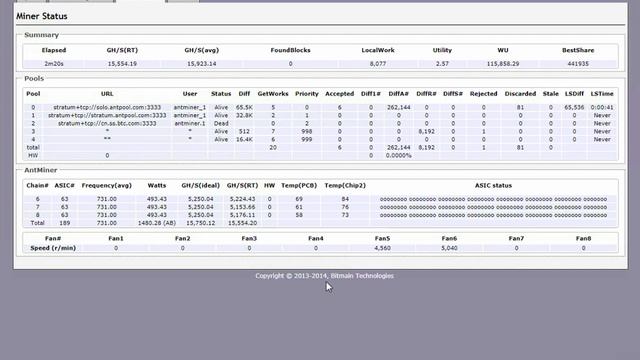 Antminer-S9-S9i_v004x(beta10.1) for mskminer.com