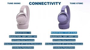 JBL Tune 660NC vs Tune 670NC Bluetooth Wireless Headphones | Compare | Specifications | Features