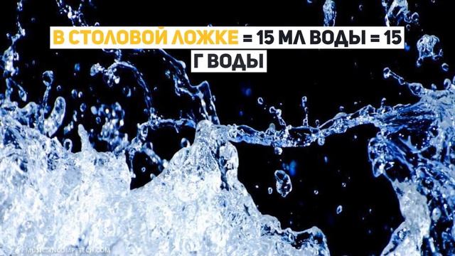 Сколько в ложке воды грамм и миллилитров? смотреть онлайн